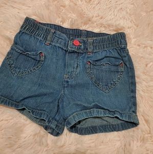 Girl shorts normal use